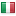 signal4trader.com server is located in Italy
